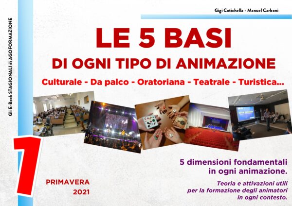Le 5 basi di ogni tipo di animazione