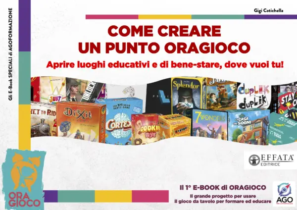 Come creare un punto gioco